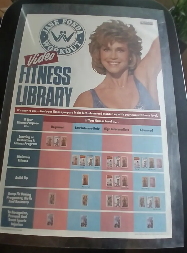 Actual Jane Fonda Workout — Video Fitness Library sales sheet front photograph